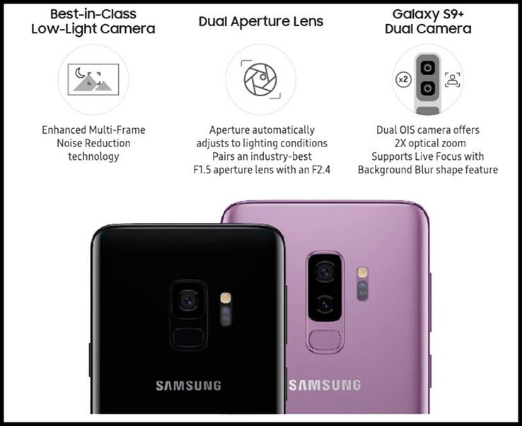 O Galaxy S9 foi o primeiro telefone da Samsung com uma câmera de abertura variável; o S10 foi o último.