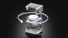 O Retractable 65. (Fonte da imagem: Sharge)