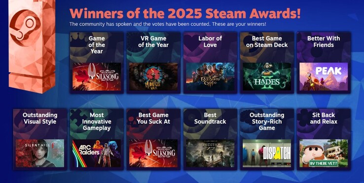 Todos os vencedores do Prêmio Steam 2025. (Fonte da imagem: Valve)