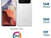 O novo rei do DxOMark é o Xiaomi Mi 11 Ultra (Fonte: DxOMark)