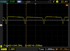 OLED cintilante (brilho de tela &gt; 68%: 143,5 - 145,3 Hz)