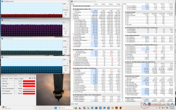 Estresse do Cyberpunk 2077 (modo balanceado)