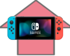 A Nintendo está mantendo o Switch vivo e bem este ano. (Imagem via Nintendo c/ edições)