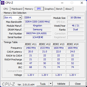 CPU-Z: DPS