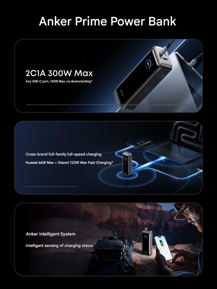 Um pôster do Anker Prime Power bank 2026 (26K, 300W)