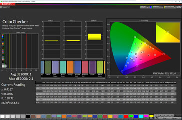 Cores (tela externa, perfil de cor: Natural, espaço de cor alvo: sRGB)