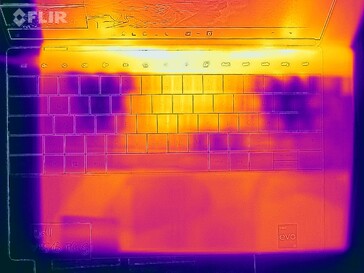 Temperaturas superficiais - Topo (teste de estresse)