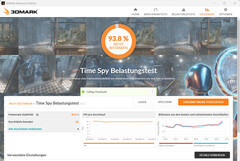 Time Spy estresse (melhor economia de energia)