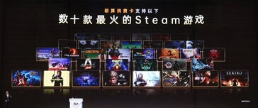 Alguns dos jogos compatíveis prontos para uso