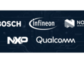 Os principais investidores do novo acelerador RISC-V. (Fonte: Qualcomm)