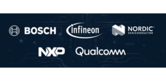 Os principais investidores do novo acelerador RISC-V. (Fonte: Qualcomm)
