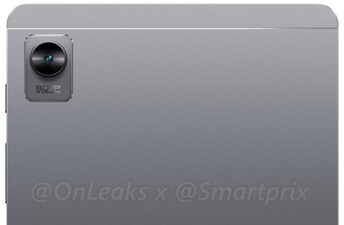 Realme Pad Mini. (Fonte da imagem: @OnLeaks/Smartprix)