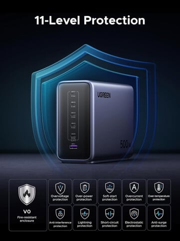A estação de carregamento rápido Ugreen Nexode 500W GaN tem 11 tipos de proteção. (Fonte da imagem: Ugreen)