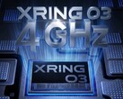 Espera-se que o Xring O3 traga mais potência e uma nova arquitetura em 2026, potencialmente no Xiaomi Mix Fold 5, também conhecido como Xiaomi 17 Fold