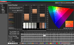 ColorChecker antes da calibração (DCI-P3)