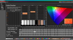 ColorChecker antes da calibração