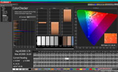 ColorChecker antes da calibração