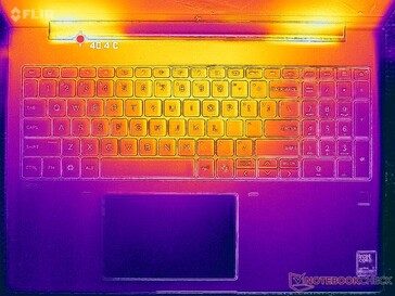 Estresse de Prime95+FurMark (capa C)