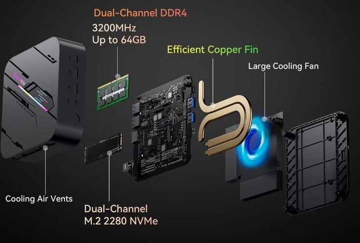A RAM e o SSD podem ser atualizados (Fonte da imagem: Blackview)