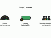 O Google apresenta algumas vantagens de sua nova parceria com o Wear OS. (Fonte: YouTube)
