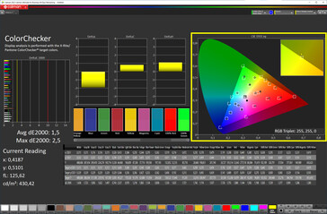 Cores (modo: natural, temperatura de cor: ajustada; espaço de cor alvo: sRGB)