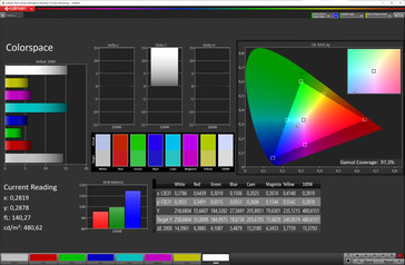 Espaço de cor (Modo: Natural, Temperatura de cor: ajustada; Espaço de cor alvo: sRGB)