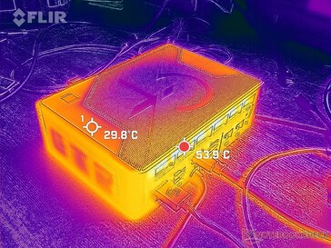 Estresse de Prime95+FurMark (costas)