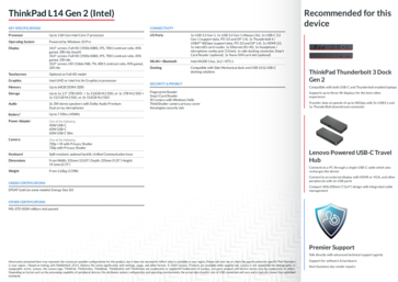 Especificações do ThinkPad L14 Gen 2 (Intel)