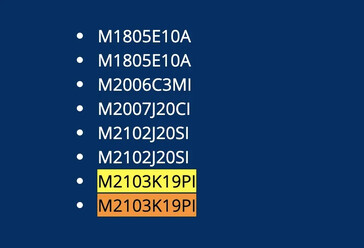 O BIS reconhece alegadamente o M2103K19PI. (Fonte: MySmartPrice)