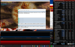 Teste de estresse (Prime95 + FurMark)