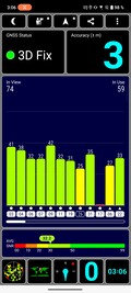 Sinal de GPS em ambientes externos