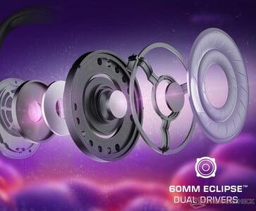 Drivers duplos Turtle Beach Stealth Pro II Eclipse de 60 mm