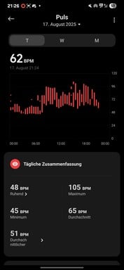 Xiaomi Smart Band 10 Saúde