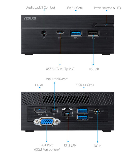 Um olhar para a frente e para trás do ASUS PN40. (Fonte da imagem: ASUS)