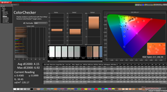 ColorChecker antes da calibração