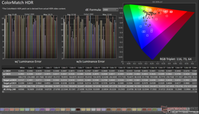 ColorMatch HDR em Rec.2020
