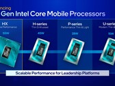 O Intel Core i9-13980HX e Core i9-13900HX apareceram no banco de dados do PassMark (imagem via Intel)