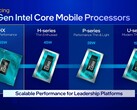 O Intel Core i9-13980HX e Core i9-13900HX apareceram no banco de dados do PassMark (imagem via Intel)