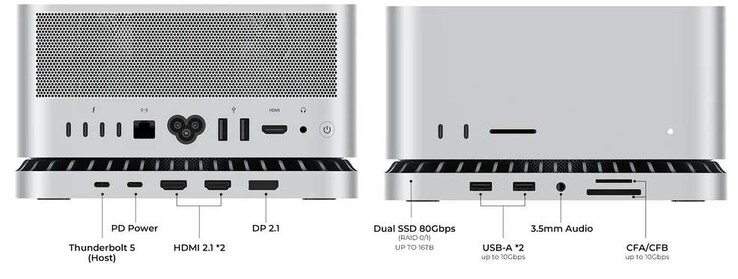 O dock do Mac Studio suporta cartões CFexpress (Fonte da imagem: RayCue)