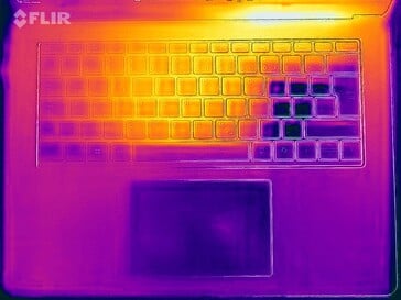 Teste de stress do mapa de calor (inferior)