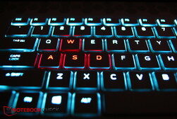 RGB por chave, como o vermelho para WASD, por exemplo