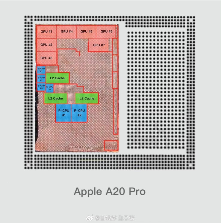 A imagem da face frontal do chip Apple A20 Pro, com anotações, foi sobreposta aos pontos de solda do chip que vazaram
