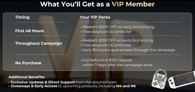 A Abxylute está oferecendo aos membros VIP um desconto de US$ 200 no preço de US$ 1.499 do Kickstarter Early Bird do computador de mão para jogos 3D One. (Fonte da imagem: Abxylute)