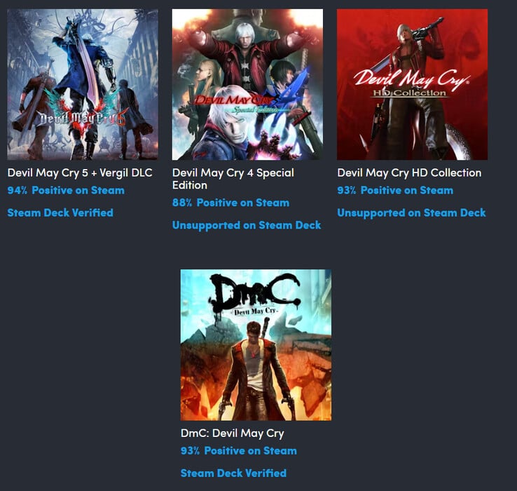 Todos os jogos incluídos na coleção Devil Triger do Humble Bundle (Fonte da imagem: Humble Bundle)