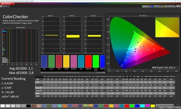 Fidelidade de cores (esquema de cores: Cor original Pro, temperatura de cor: quente, espaço de cor alvo: sRGB)