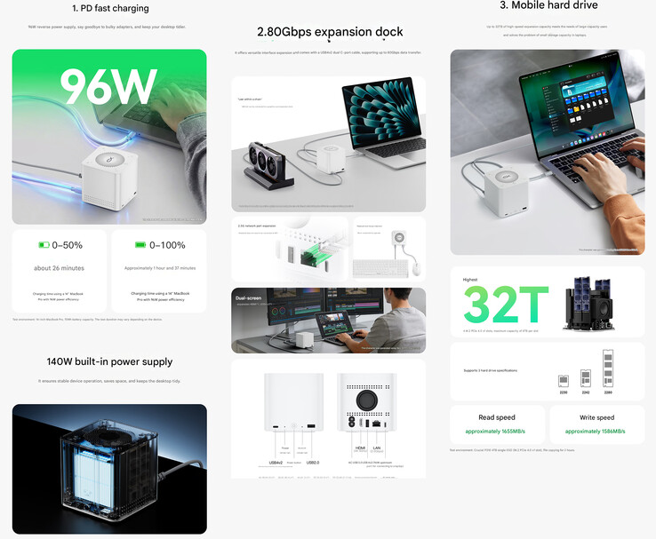 Principais destaques da doca (tradução automática)