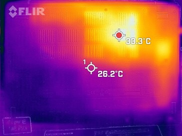 Dissipação de calor no fundo (em modo inativo)