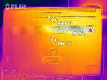 Desenvolvimento de calor - fundo (operação ociosa)