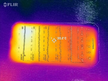 Frente do mapa de calor