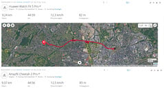 GNSS-Test-Drive: Resumo (Fit 5 Pro)